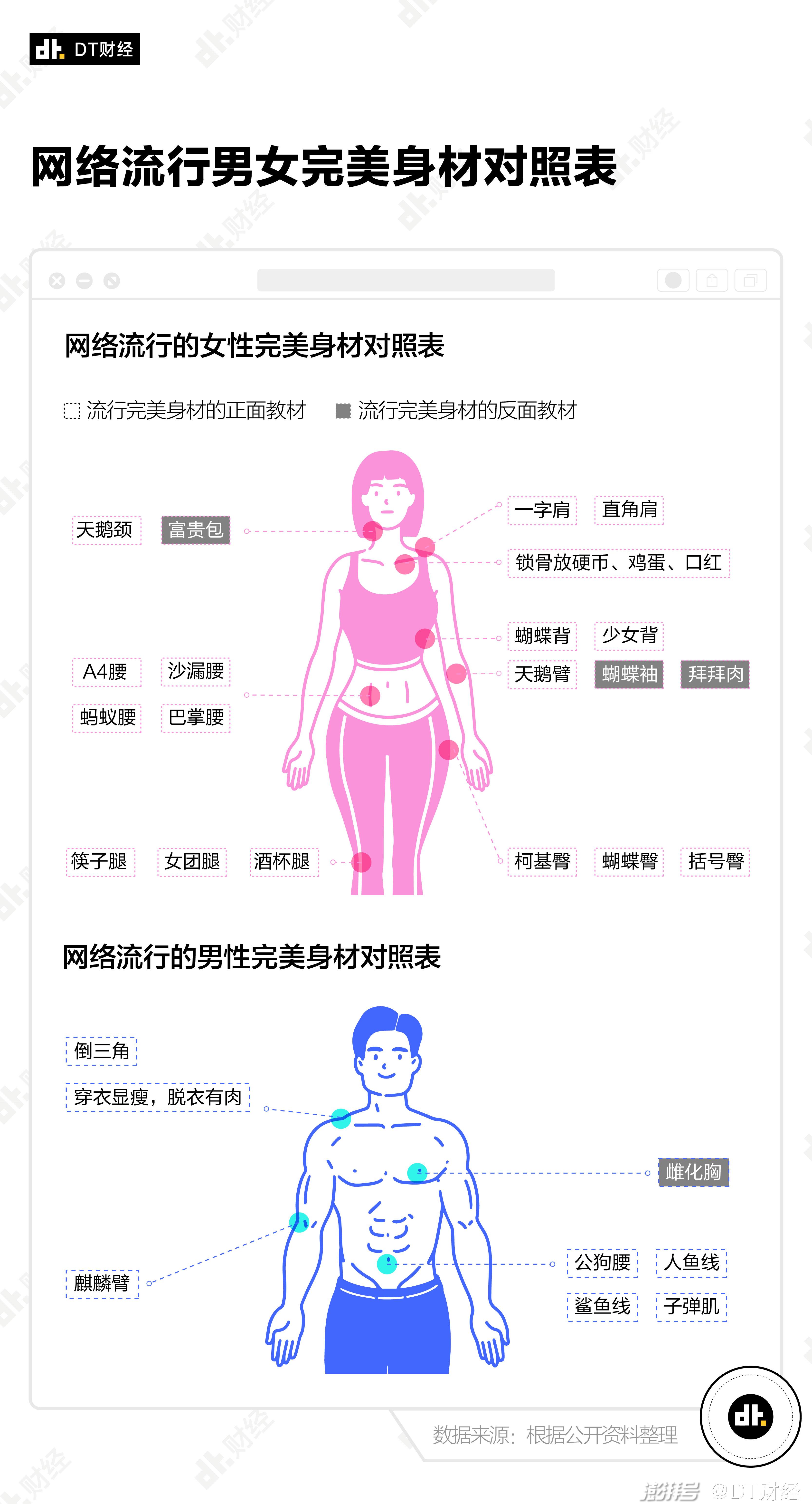 全网羡慕的气血感 是新的身材焦虑吗_全网羡慕的气血感 是新的身材焦虑吗_全网羡慕的气血感 是新的身材焦虑吗