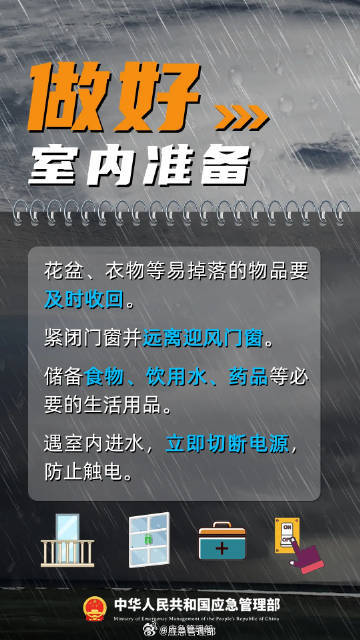 _台风刷spd_今年台风登录