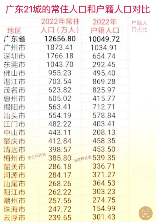 _人败在一个气字上_流动单元气油比