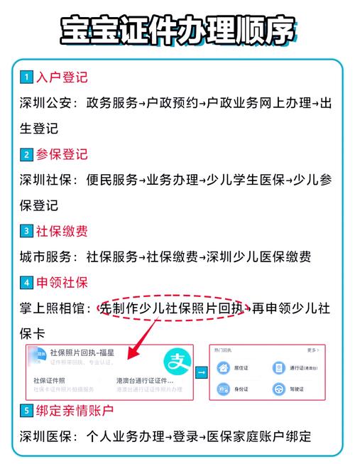 九月起非深户籍学龄前儿童可参加深圳医保
