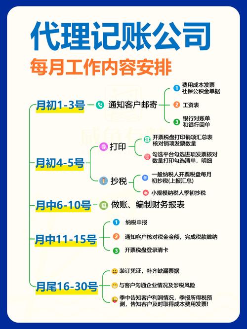 商账追收行业有什么服务优势
