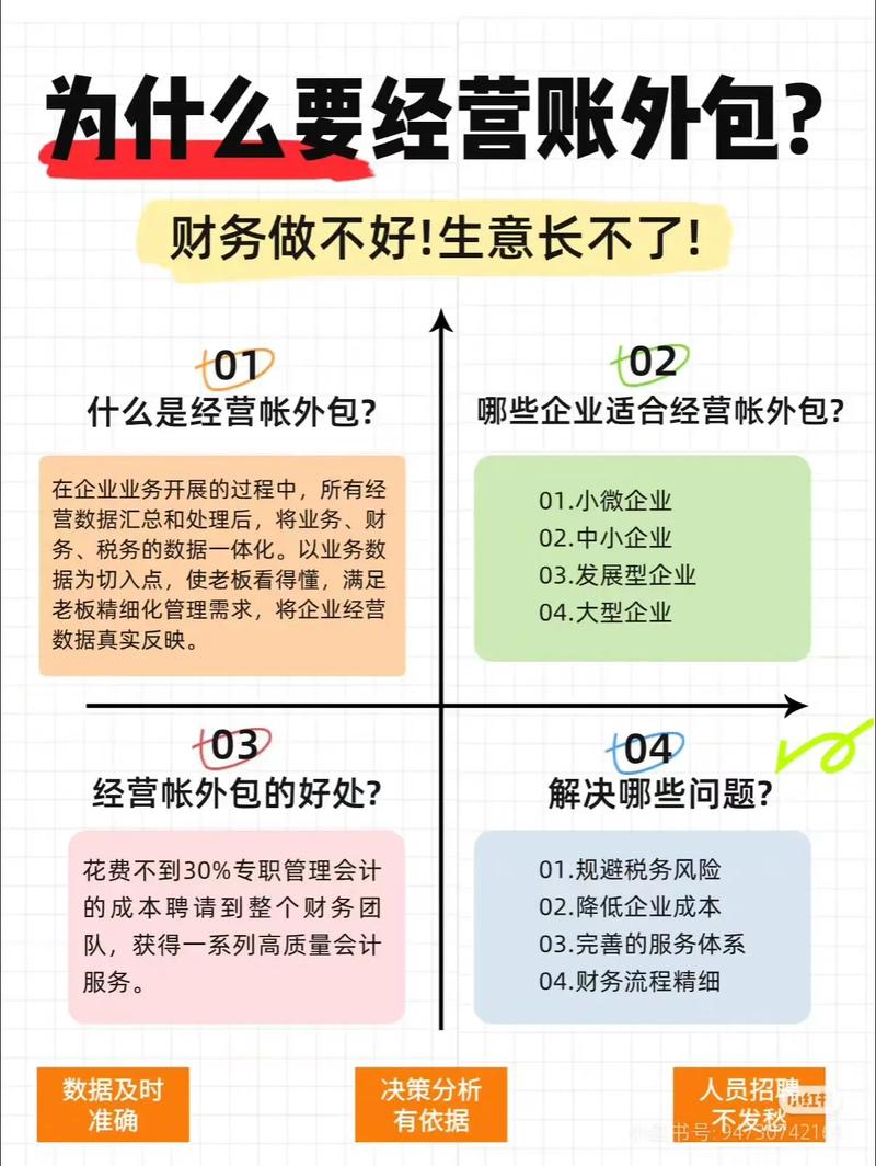 商账追收机构的特征及商账追收的优势