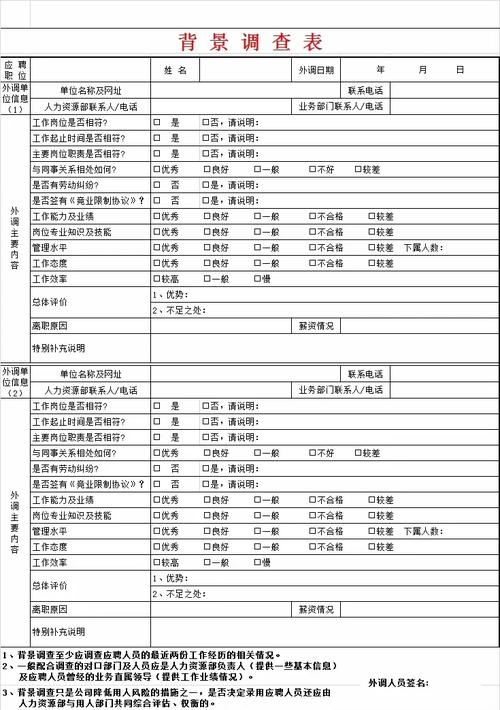 背景调查好做吗知乎_背景调查好做吗_