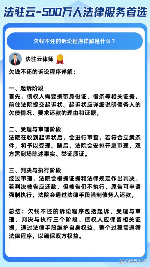 _债务纠纷起诉管辖法院_债权人起诉管辖