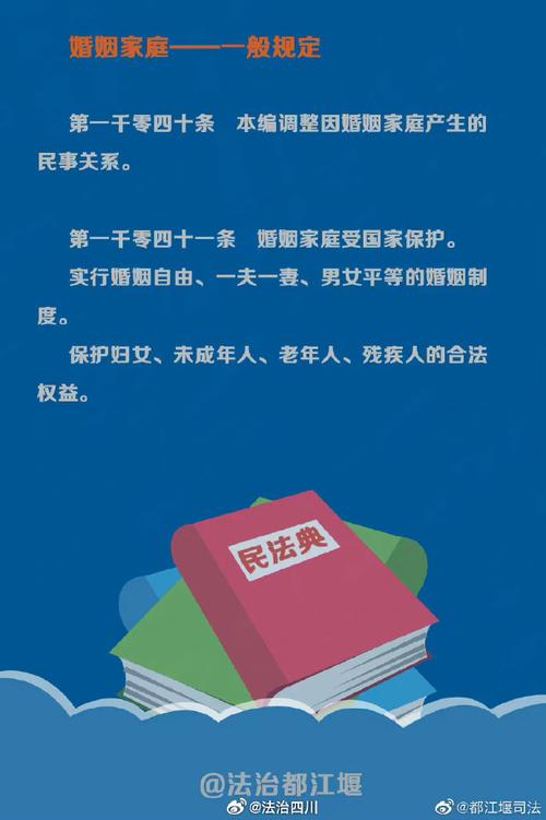 民法典婚姻定义_婚姻家庭法律关系_婚姻与爱情的关系