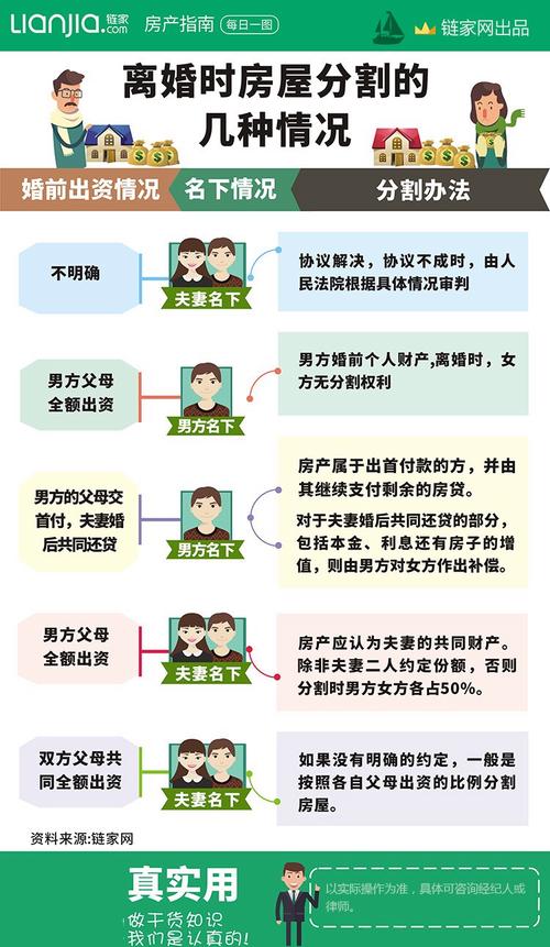 分割财产的原则_分割财产离婚原则是什么_