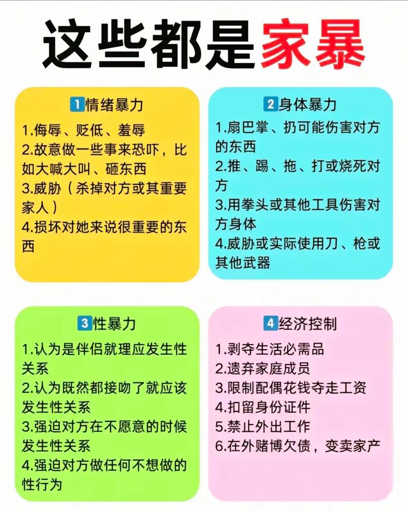 家庭暴力形成的原因_家庭暴力起因_