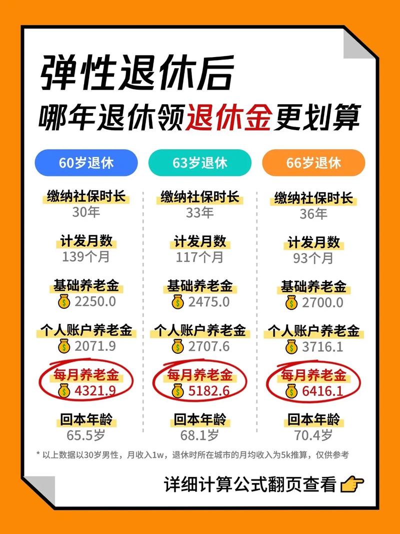 延迟退休人员政策__延迟退休新动态