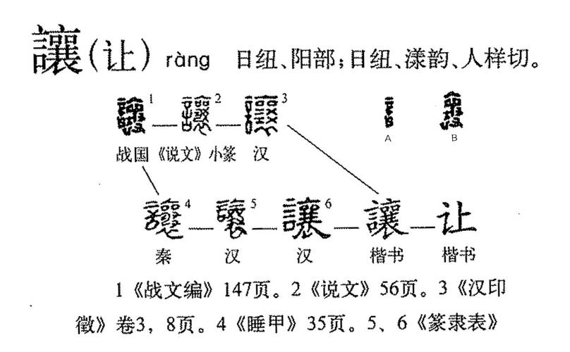 礼让的含义_让心灵洒满阳光的含义_让的演变