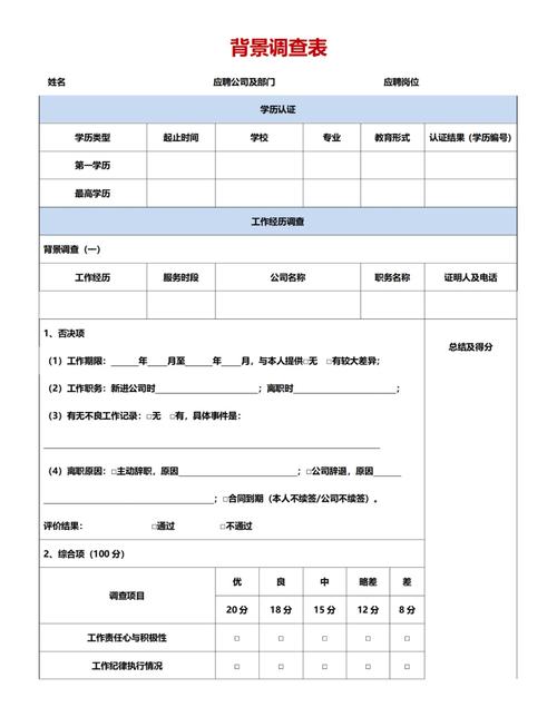 背景调查的内容应遵循__背景调查常用的策略
