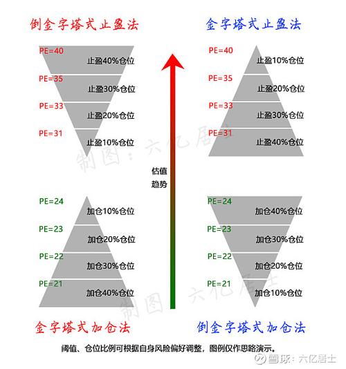 杰西利弗莫尔疯狂的一生__杰西利弗莫尔疯狂的一生