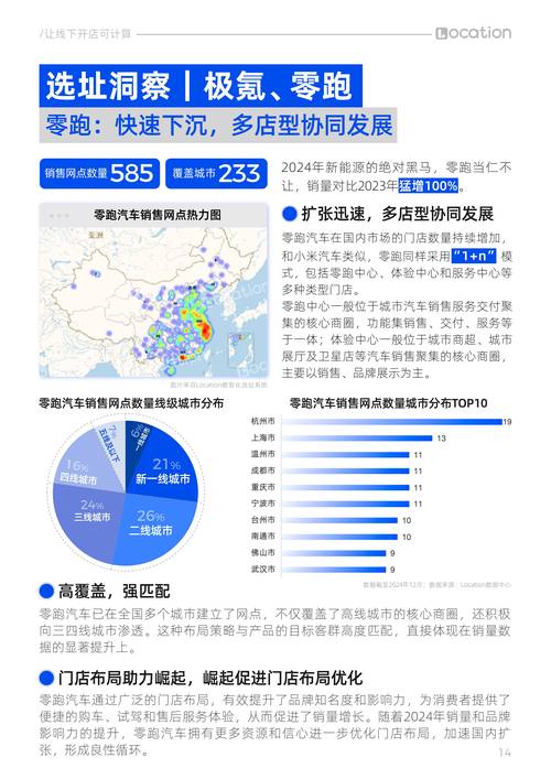上海749市场调查公司_汽车神秘顾客调查_上海如何调查公司