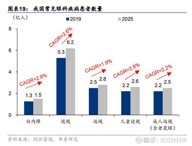 _爱尔眼科：负担李文亮子女学费及生活津贴至大学毕业_爱尔眼科：负担李文亮子女学费及生活津贴至大学毕业
