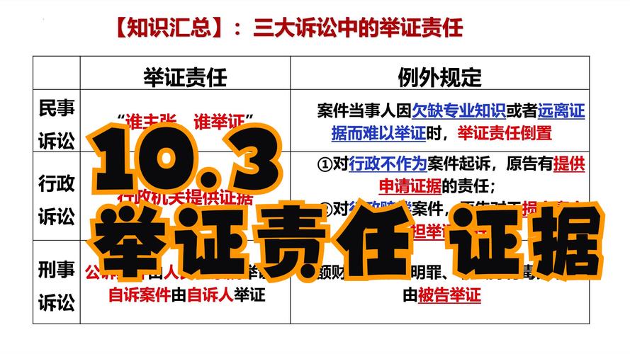 律师在行政诉讼中收集证据权限_电子证据取证技术_被告行政机关诉讼证据收集限制