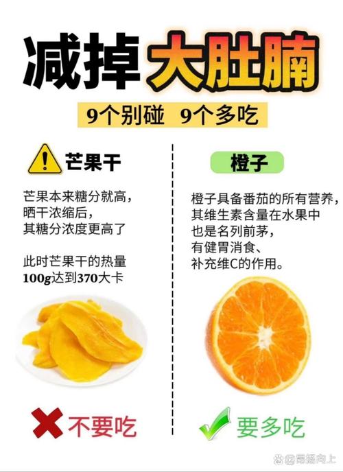 胖肚子食物种少吃要注意什么__肥胖少吃食物