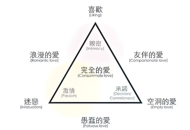 男人女人出轨区别_女性出轨动机研究_婚姻出轨原因分析