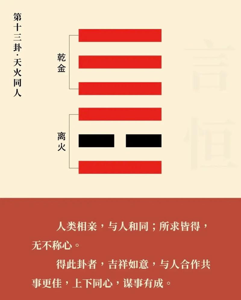 古镜重磨依旧新含义_天火同人卦古镜重磨_天火同人卦测感情复合